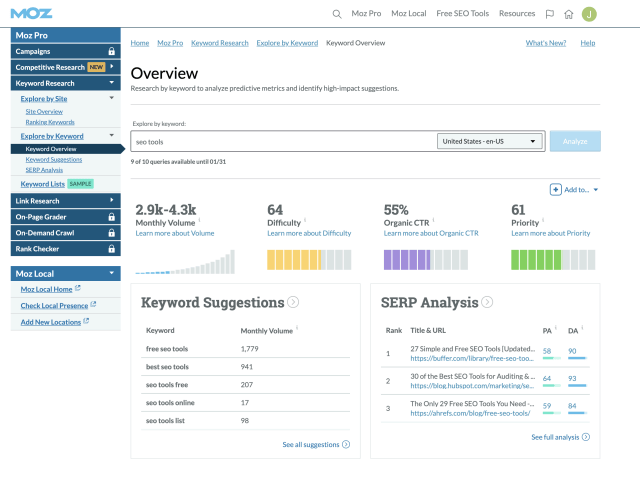 Keyword Research Tool From Moz - Top 7 SEO Keyword Research Tools For Agencies
