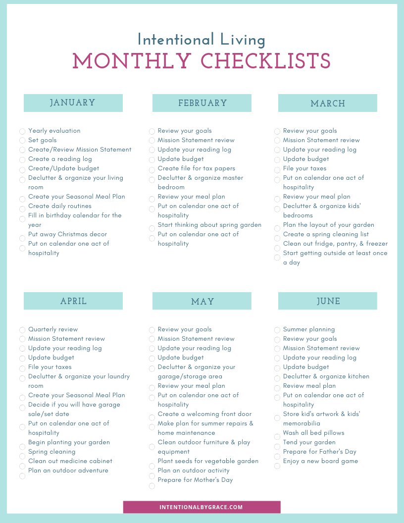 The Ultimate List Of Free Homemaking Printables - Intentional By Grace