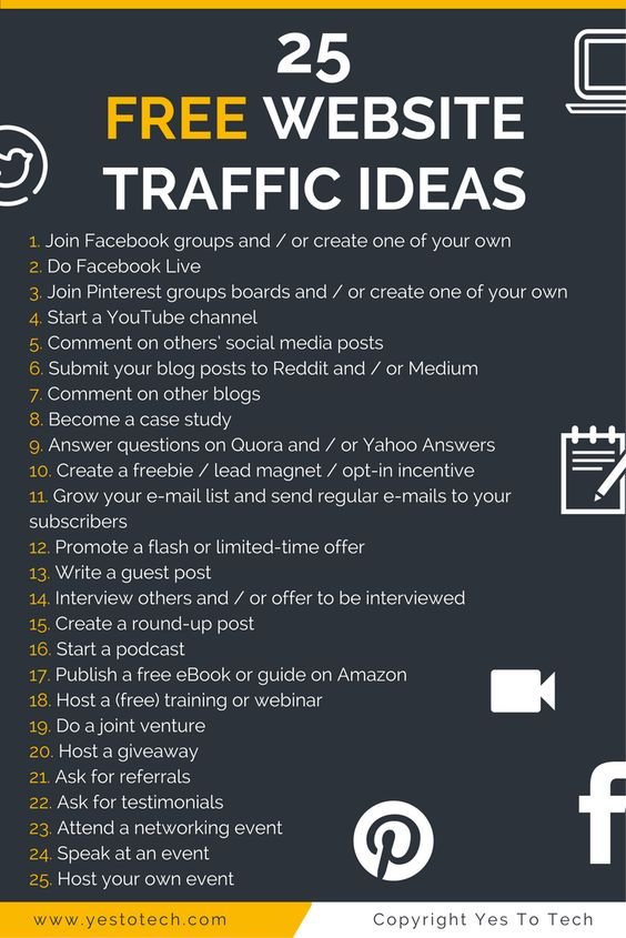 Free Websites Traffic Ideas