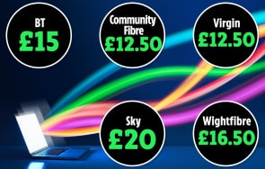 Full list of providers offering cheap broadband for millions on benefits - Five Top Tips To Turn Your Household Junk Into Cash - You Could Be Sitting On A Gold Mine