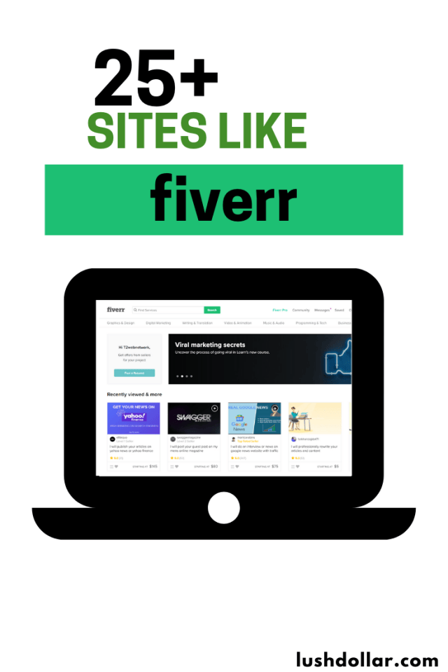 Sites Like Fiverr