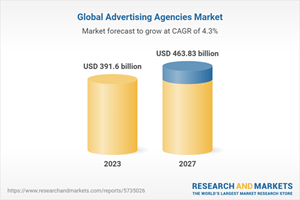 Global Advertising Agencies Market - Sector To Reach $463.83 Billion By 2027 At A CAGR Of 4.3%