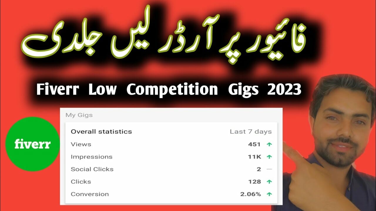 Fiverr Low Gig | low competition gigs on fiverr | fiverr gigs with low competition #fiverrtips